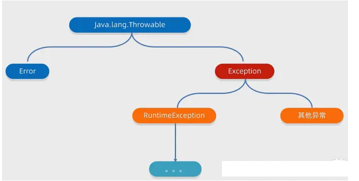 image-20250309211345275