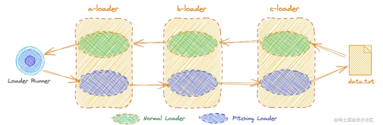 image-20250815222813187