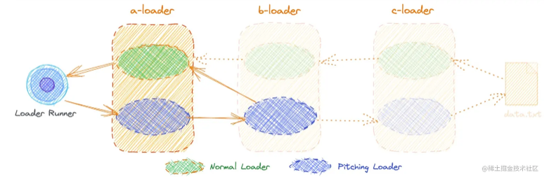 image-20250815223140576