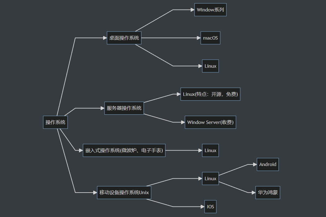 image-20250901145712898