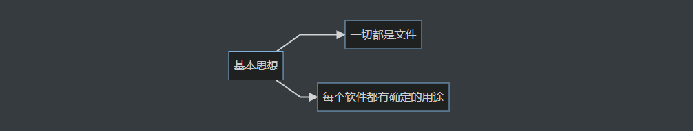 image-20250901145729813