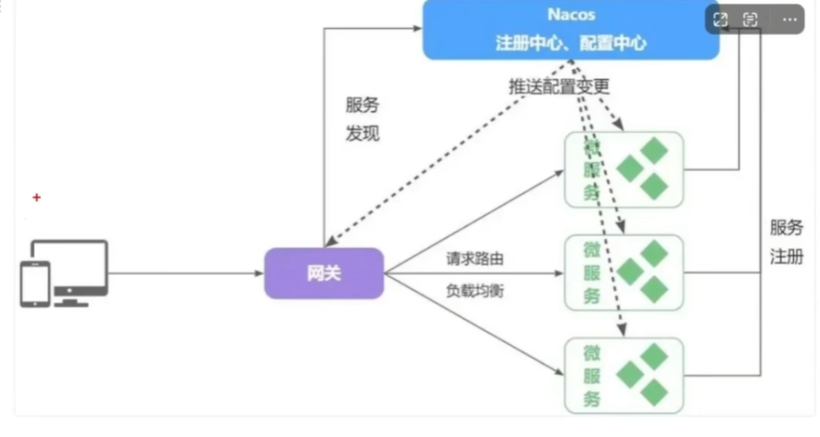 image-20250908115229644