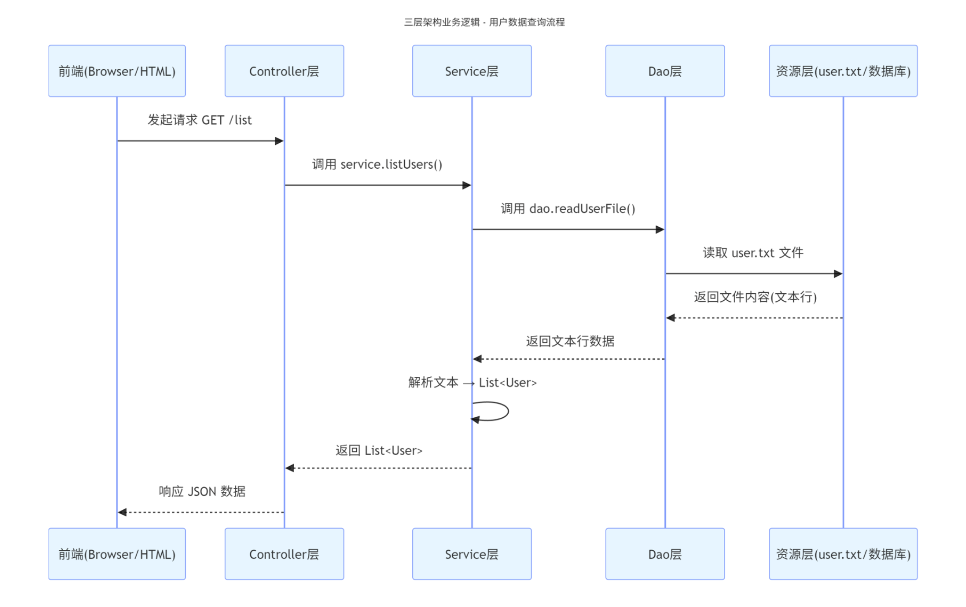 image-20250908185857584