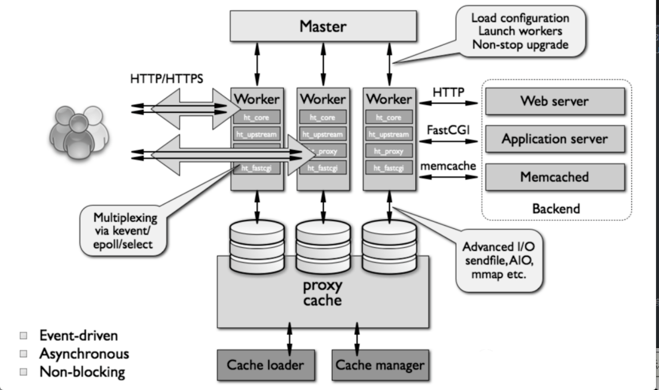 image-20250918150949177