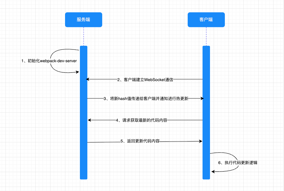 image-20251007162415490