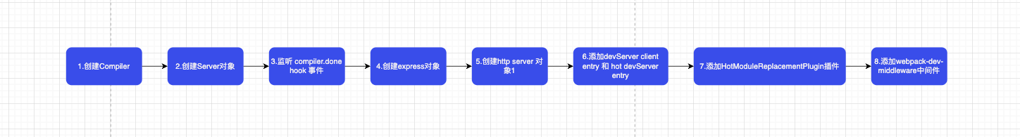 image-20251007164254435