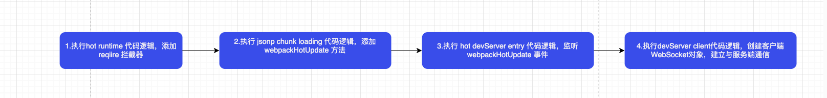 image-20251008153625249